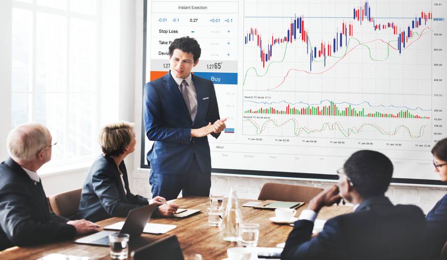 Trading Psychology